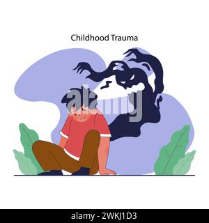 Childhood Psychological Trauma. Emotional Impact Of Traumatic Events On ...