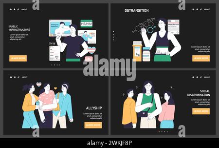 Gender transition consequences web or landing set. Gender-affirming therapy, positive and negative experience. Transgender person mental health, , activism and discrimination. Flat vector illustration Stock Vector