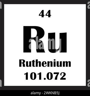 Ruthenium chemical element icon vector illustration design Stock Vector