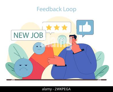 Feedback Loop concept. Continuous improvement through employee sentiment analysis. Emotions and performance rating in focus. Flat vector illustration. Stock Vector