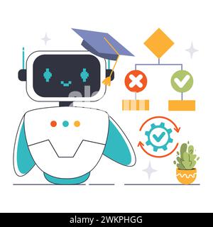 Algorithm concept. A friendly robot with a graduation cap represents the learning aspect of AI, next to a flowchart with decision paths. Flat vector illustration Stock Vector