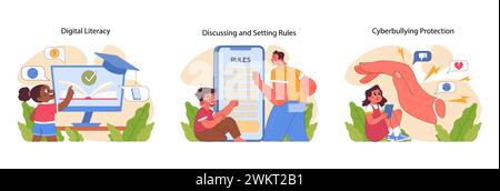 Digital literacy and safety set. Educating on responsible internet use, establishing clear usage rules, and shielding from cyberbullying. Technologies assistance in parenting. Flat vector illustration Stock Vector