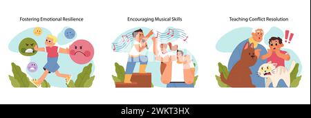 Child development concept set. Boy managing emotions, child singing with passion, and family resolving pet dispute, teaching key life skills. Nurturing talents and emotional regulation. Flat vector Stock Vector
