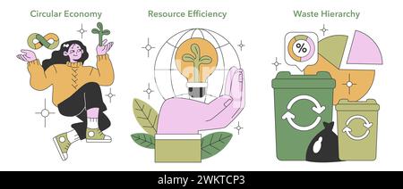 Circular Economy concept. Embracing sustainability with resource efficiency and waste hierarchy. Renewable cycle in human and nature harmony. Flat vector illustration Stock Vector