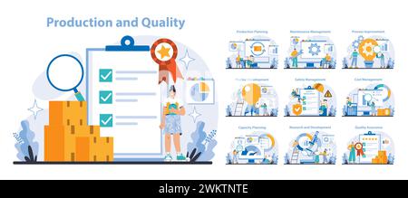 Production and Quality set. Detailed stages of operational processes. Efficiency in planning, development, and assurance. Flat vector illustration. Stock Vector