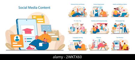 Social Media Content set. Educational and entertainment material creation. Engaging online audiences with tutorials, tips, and discussions. Flat vector illustration. Stock Vector