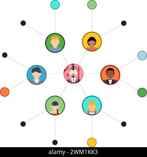 vector illustration of a social media network. people connected to each other by network. flat circles and lines. people icons Stock Vector