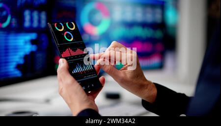 Predictive Business KPI Data Technology Dashboard On Smartphone Stock Photo