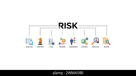 Risk banner website icons vector illustration concept with an icons of ...