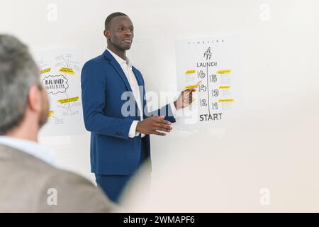 Business leader discussing marketing timeline - focused planning in a professional workshop - strategy development and management. Stock Photo