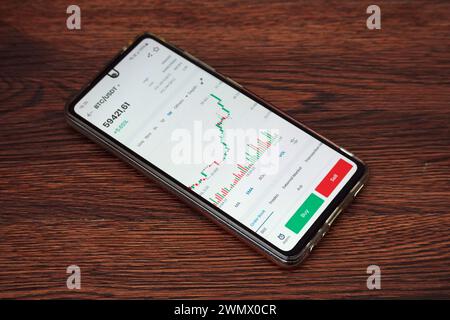 Palembang, Indonesia, February 28, 2024: Smartphone with graphs, charts and latest bitcoin prices 2024 on screen and blur gold Bitcoins in front of it Stock Photo