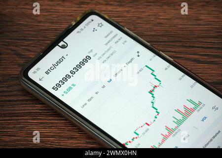 Palembang, Indonesia, February 28, 2024: Smartphone with graphs, charts and latest bitcoin prices 2024 on screen and blur gold Bitcoins in front of it Stock Photo