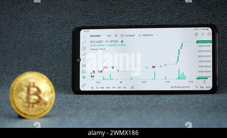 Palembang, Indonesia, February 28, 2024: Smartphone with graphs, charts and latest bitcoin prices 2024 on screen and blur gold Bitcoins in front of it Stock Photo