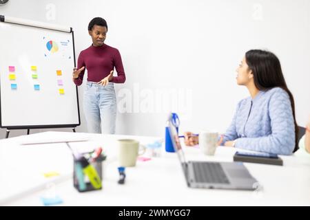 A professional woman gives a presentation using a flipchart in an office setting while a colleague listens attentively. Stock Photo