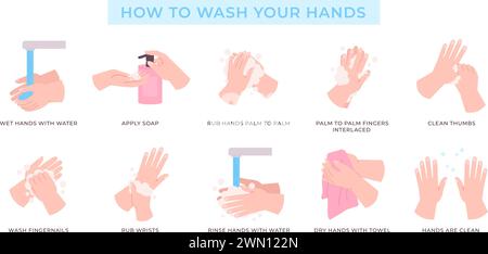 How to wash hands info poster. Washing hand step by step with water and soap and using towel. Self hygiene for adult and kids, racy vector banner Stock Vector
