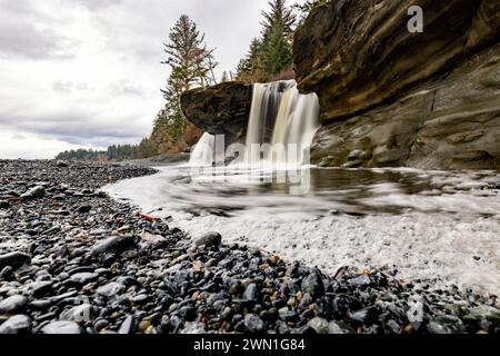 arbeiten auf vancouver island