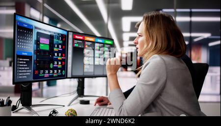 Digital Scrum Agenda Schedule And Gantt Chart Software Stock Photo