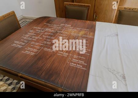 San Miguel de Tucuman, Argentina - January 18th, 2024: Table with the family tree of the Argentine singer Mercedes Sosa in her museum. Stock Photo