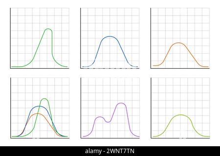 Bell Curve Graph Normal Or Gaussian Distribution Template Probability  Theory Mathematical Function Statistics Or Logistic Data Diagram Stock  Illustration - Download Image Now - iStock