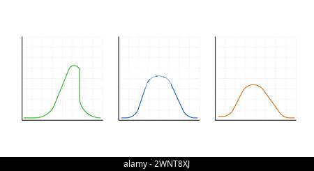 Gauss distribution. Math probability theory. Standard normal distribution. Gaussian bell graph curve. Business and marketing concept. Vector illustrat Stock Vector