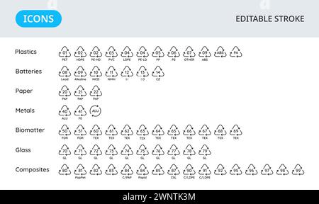 Recycling codes icons. Ecological materials symbols. Identification of signs for packaging. Collection of elements on a white background. Editable stroke. Stock Vector