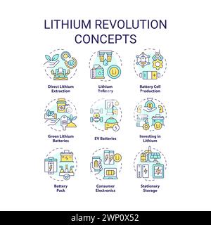 Lithium revolution multi color concept icons Stock Vector