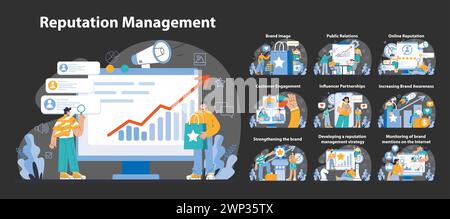 Reputation management dark or night mode web or landing. Relationship ...