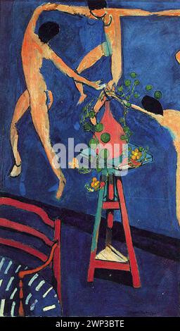 Henri Matisse - Les Capucines (Nasturtiums with The Dance II), 1910–12, Pushkin Museum, Stock Photo