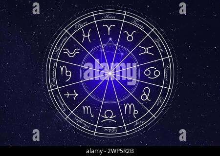 Zodiac wheel showing 12 signs against night starry sky Stock Photo