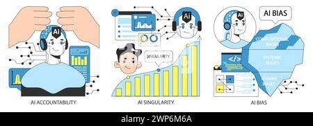 AI ethics set. Artificial intelligence alignment and regulation. Accountability, singularity and autonomy, bias types, transparency, safety and privacy. Flat vector illustration. Stock Vector