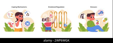 Childhood neurosis set. Children feeling anxious and depressed. Learning to cope with difficulties and self-soothe. Emotional regulation, external pressures. Flat vector illustration Stock Vector