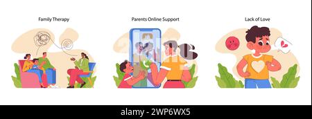 Childhood neurosis set. Children feeling anxious, depressed, lonely, unloved. Going to family therapy, seeking help from online support groups, helping child cope with stress. Flat vector illustration Stock Vector