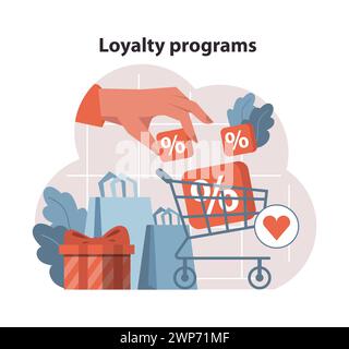 Loyalty programs concept. Hand placing discounts into shopping cart, surrounded by gift and heart icon. Rewarding frequent shoppers. Flat vector illustration. Stock Vector