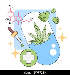 Medical cannabis research concept. Chemical formula with dropper, cannabis leaf, and gummies. Therapeutic applications. Flat vector illustration. Stock Vector