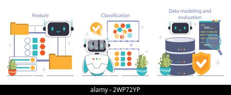 Machine Learning Process set. From data feature extraction to classification, and evaluation. A step-by-step guide to algorithms in AI. Flat vector illustration Stock Vector