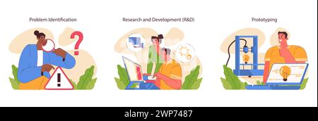 Innovation cycle set. Generation of a creative idea or business solution. Start up or new project development. Data analysis, prototyping and testing. Flat vector illustration Stock Vector