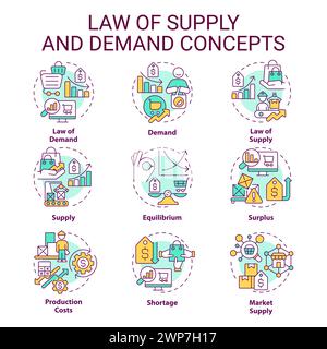 Law of supply multi color concept icons Stock Vector