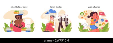 Childhood neurosis set. Children feeling anxious and depressed. School stress, media role, family dynamics. Learning to deal with external pressures and heavy emotions. Flat vector illustration Stock Vector