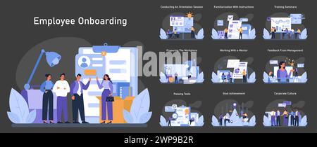 Employee Onboarding set. New hires journey from orientation to corporate culture. Conducting a session, training seminars, mentor guidance, and feedback. Flat vector illustration. Stock Vector