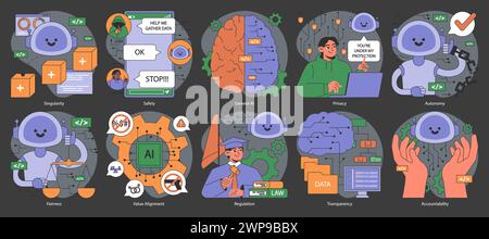 AI ethics dark or night mode set. Artificial intelligence alignment and regulation. Accountability, singularity and autonomy, bias types, transparency, safety and privacy. Flat vector illustration. Stock Vector