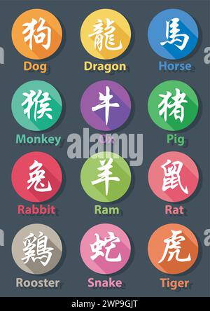 Chinese Calligraphy Zodiac Flat Design, Vector Illustration Stock Vector