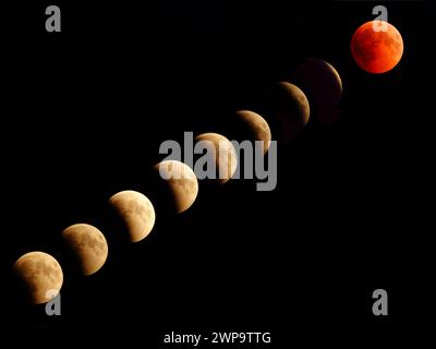 Lunar eclipse July 27, 2018 - a total lunar eclipse. This became the longest total lunar eclipse in the 21st century. The total duration of the total Stock Photo