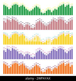 Sound waves vector set. Audio equalizer. Sound & audio waves isolated on white background. Stock Vector