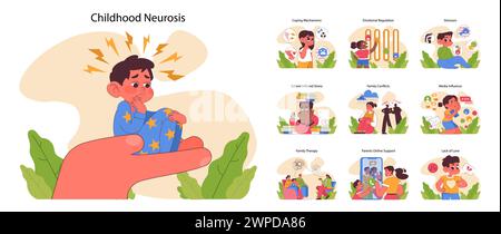 Childhood neurosis set. Children feeling anxious and depressed. Coping methods, school stress, media role, family dynamics. Emotional regulation, external pressures. Flat vector illustration Stock Vector