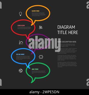 Vector process progress template diagram schema with five steps icons and descriptions. color thick line speech bubbles on dark background in down dir Stock Vector