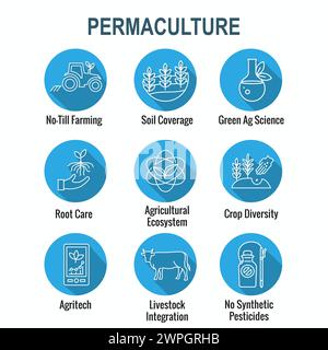 Sustainable Farming Icon Set with Maximizing Soil Coverage and Integrate Livestock-Examples for Regenerative Agriculture Icon Set Stock Vector