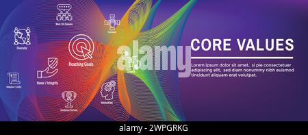 Core Values icon set and web header banner showing icons with core values Stock Vector