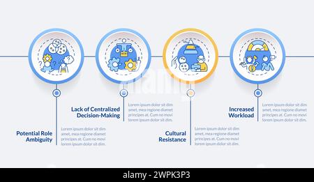 Challenges of holacracy circle infographic template Stock Vector