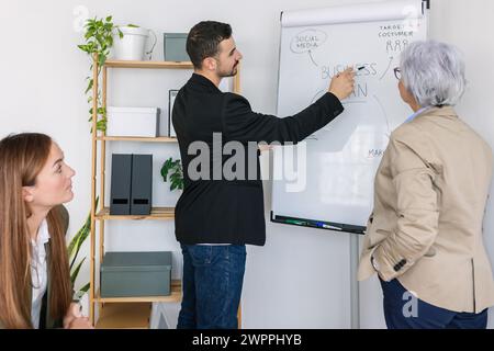 Business people using board during a brainstorm during a meeting Stock Photo