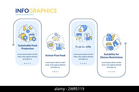 Fermentation technology advantages rectangle infographic template Stock Vector